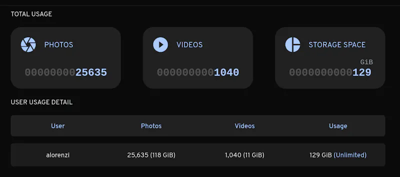 Uno script per comprimere tutti i video e mandarli a immich